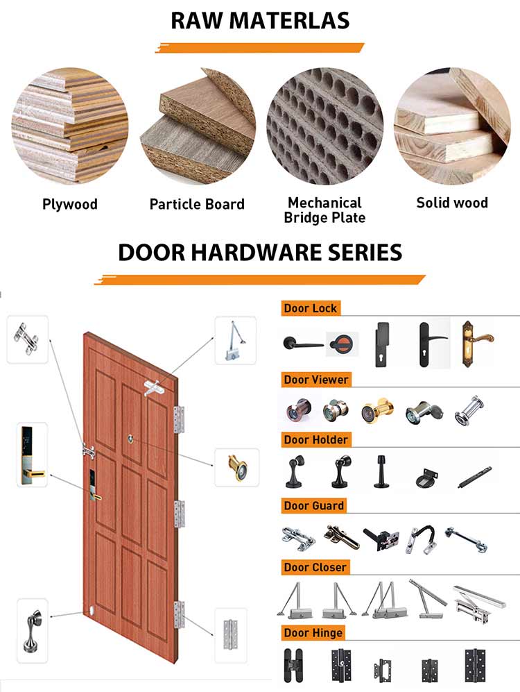 wood door hardware