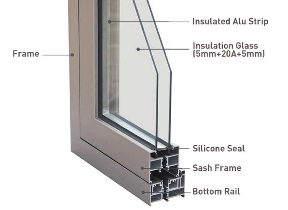Thermal Break Windows & Doors